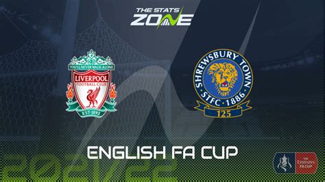 Liverpool vs Shrewsbury prediction: How will FA Cup third round .